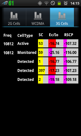 Azq android 3g cells screenshot